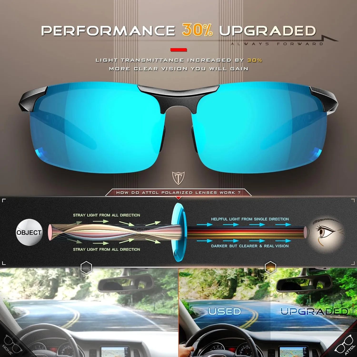 ATTCL Men's Fashion Driving Polarized Sunglasses for Men - Al-Mg metal Ultralight Frame